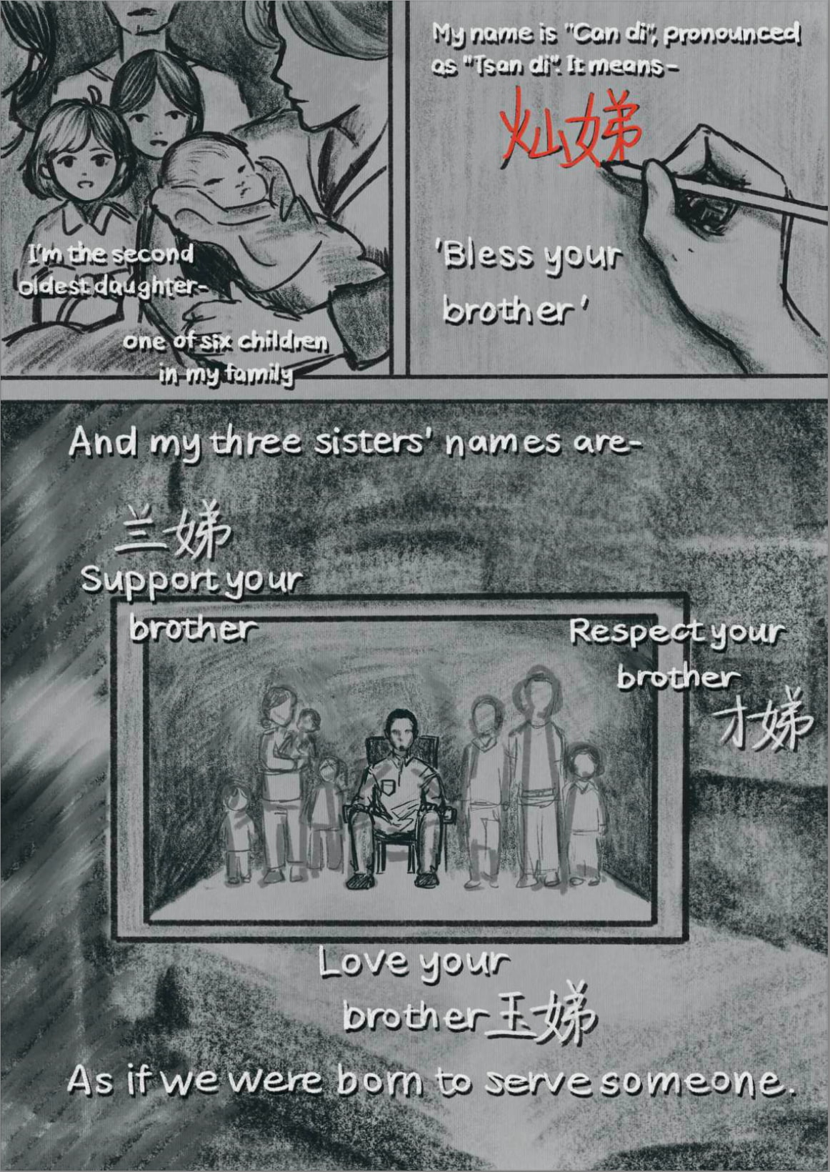 Menu reference