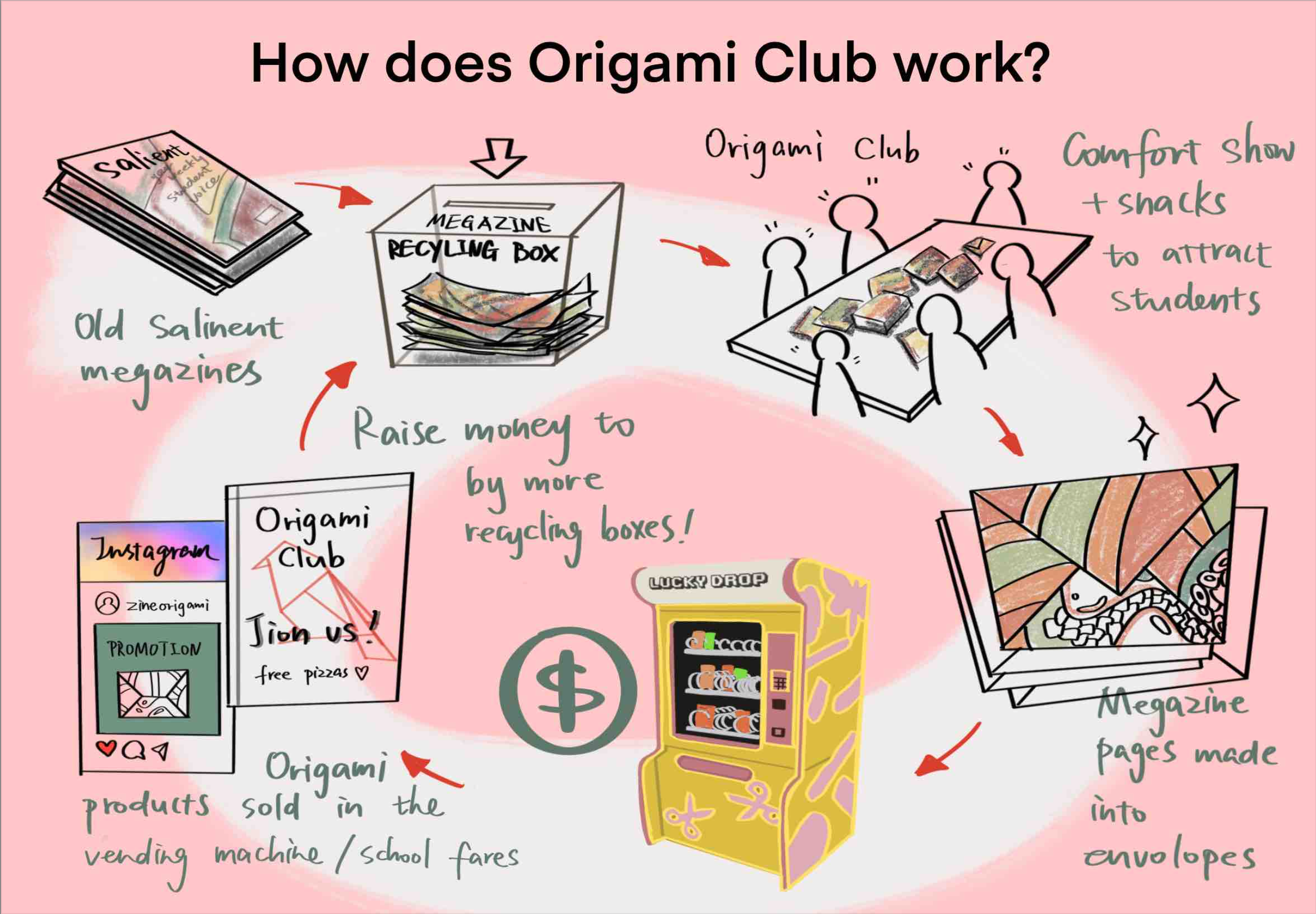 origami club campaign